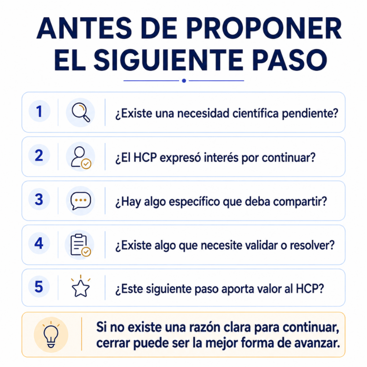 Cuatro decisiones para aportar evidencia con relevancia y vigor